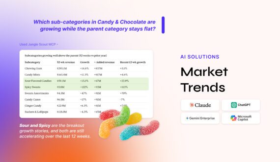 Amazon Market Trends: Catch Demand Shifts Early